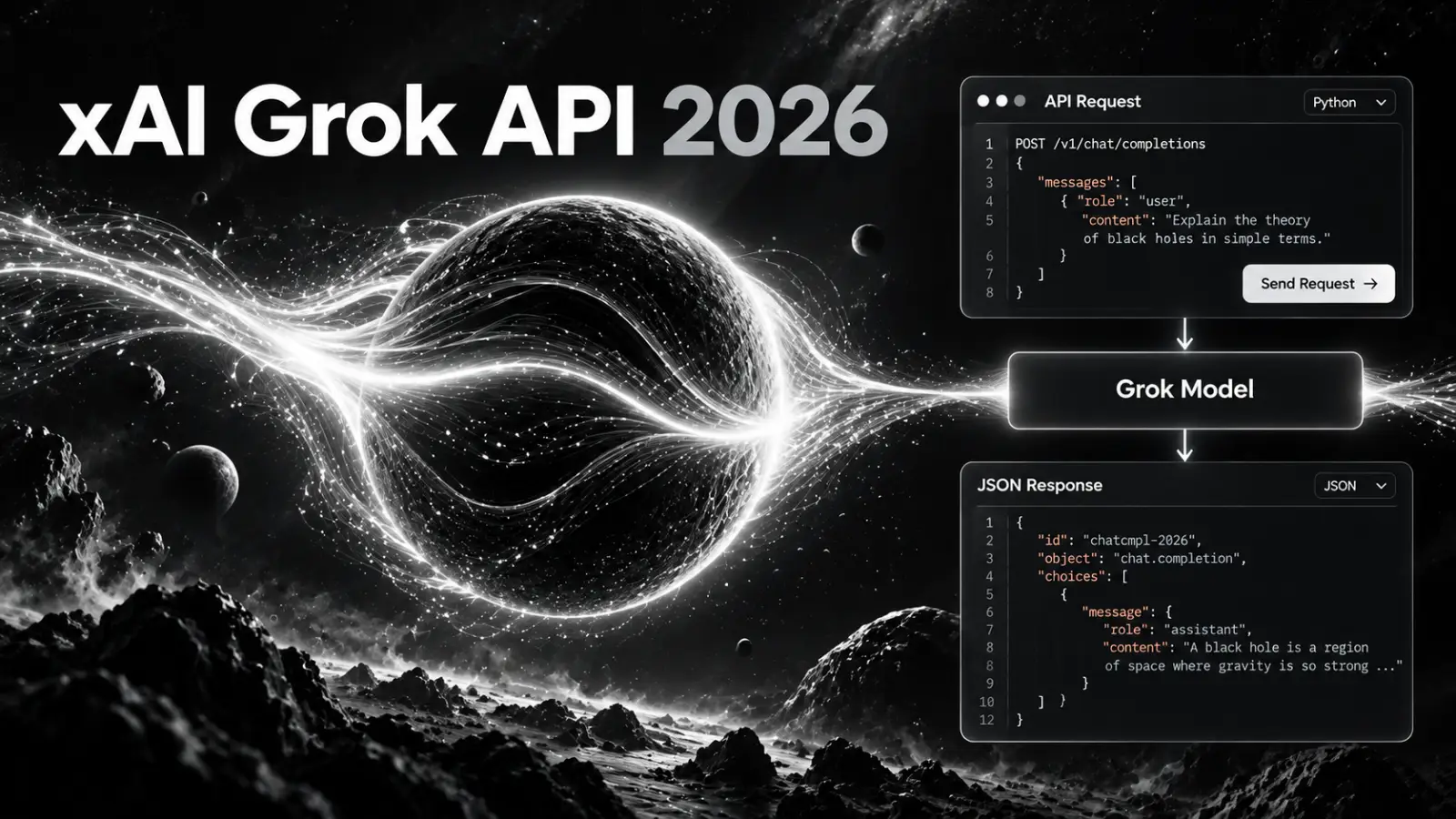 xAI Grok API Review: Models, Features, Examples, and Pricing in 2026