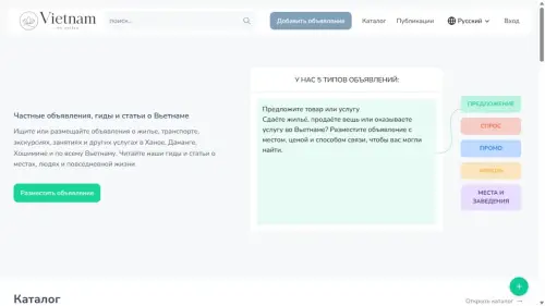 LocalLink: многоязычная сеть сайтов объявлений для четырёх регионов